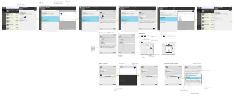 diagnosis edit flow